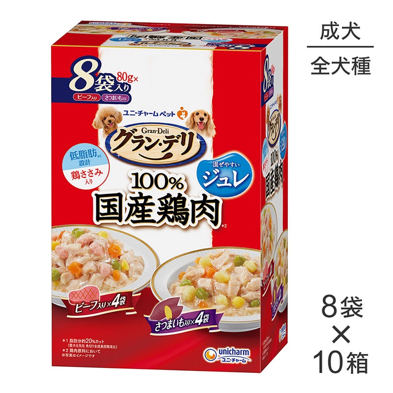 ��640g��10Ȣ�ۥ�ˡ����㡼�� ����󡦥ǥ� 100%�񻺷��� �ѥ��� ����� ������ �ӡ�������&���Ĥޤ������� (�����ɥå�)