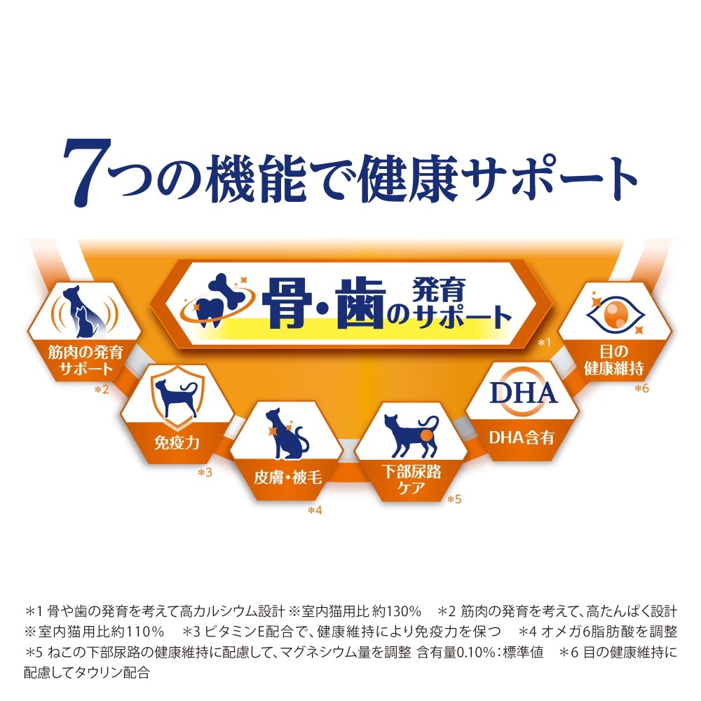 ��1.6kg��2�ޡۥ�ˡ����㡼�� AllWell �򹯤˰�Ļ�ǭ�� �ե��å���̣ �Ԥ������Ȥ����ߥե꡼���ɥ饤�ѥ��������� (ǭ������å�)