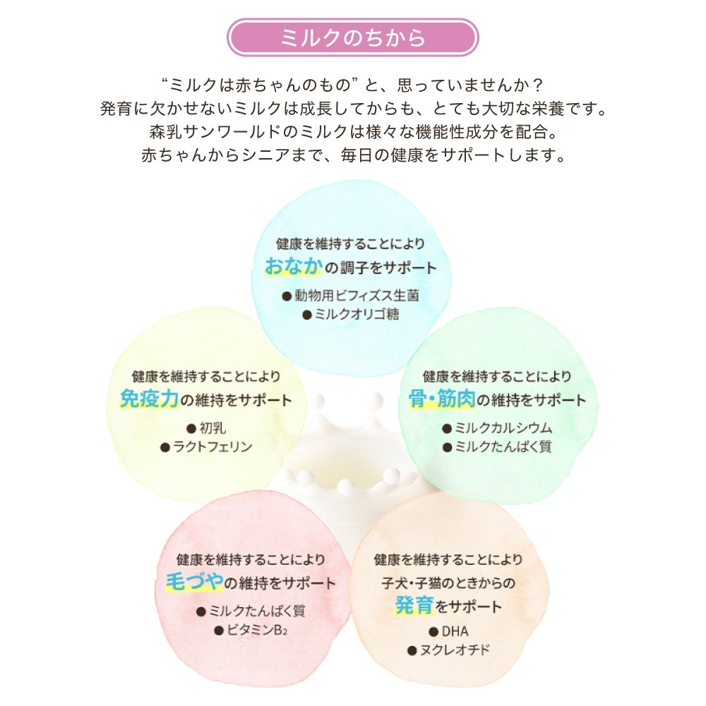 ���� ����å� �ץ�ߥ��७��åȥߥ륯 150g (ǭ������å�)