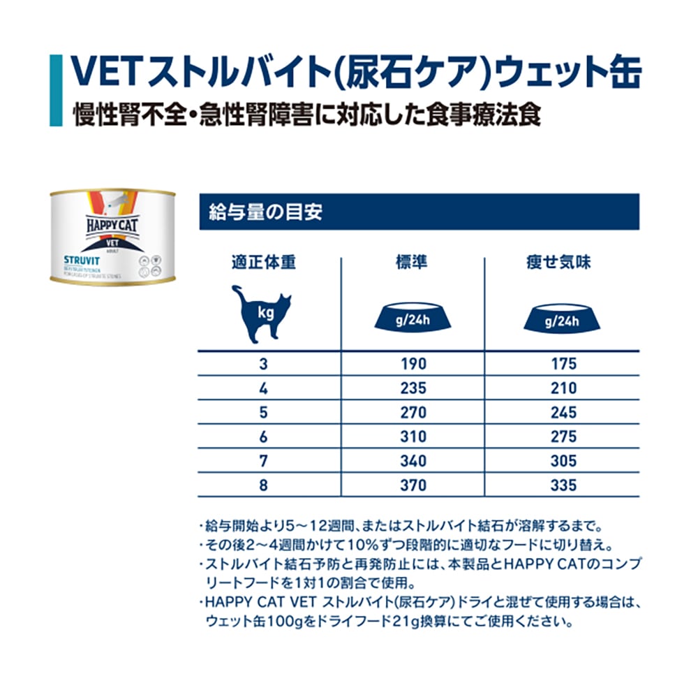 HAPPY CAT VET ȥХ ǢХ åȴ ǭ˥ǭ ˡ 200g(ǭå)[]