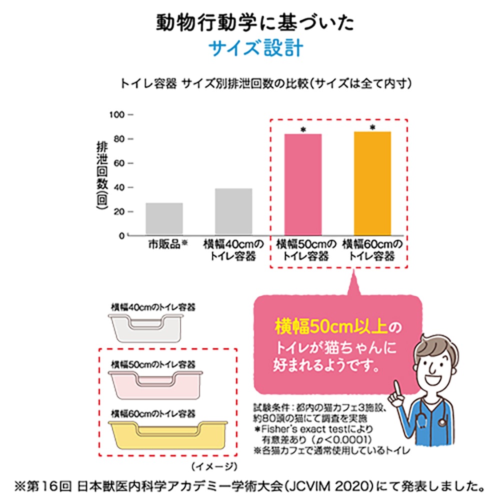 �饤���� �ð�ճ�ȯ �˥�����Ȥ뺽���� ǭ�ȥ��� 1��(ǭ������å�)