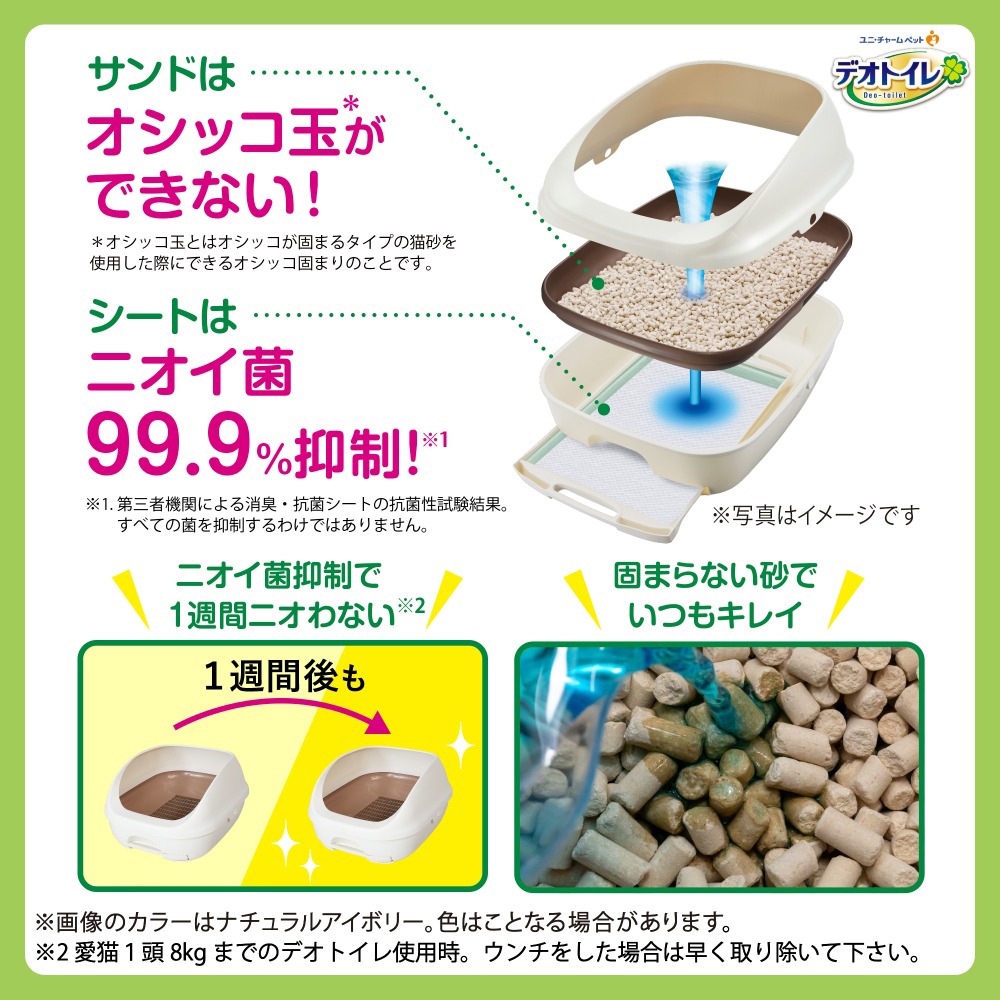 ��ˡ����㡼�� �ǥ��ȥ��� �ϡ��ե��С� ���Υ��å� ���������졼 �����ƥ�ȥ��� (ǭ������å�)