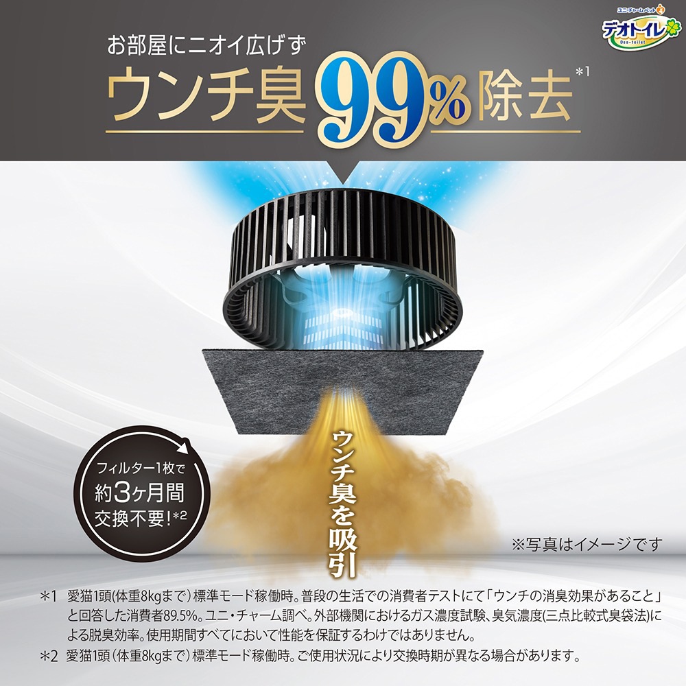 ��ˡ����㡼�� �ǥ��ȥ��� æ���ե���+ ���Υ��å� �����ƥ�ȥ��� (ǭ������å�)