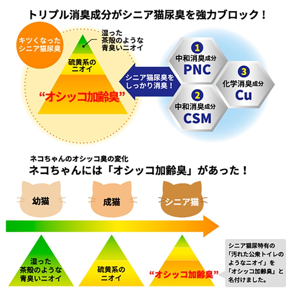 �饤���� �˥�����Ȥ뺽 7�аʾ��� �楿���� 7L(ǭ������å�)