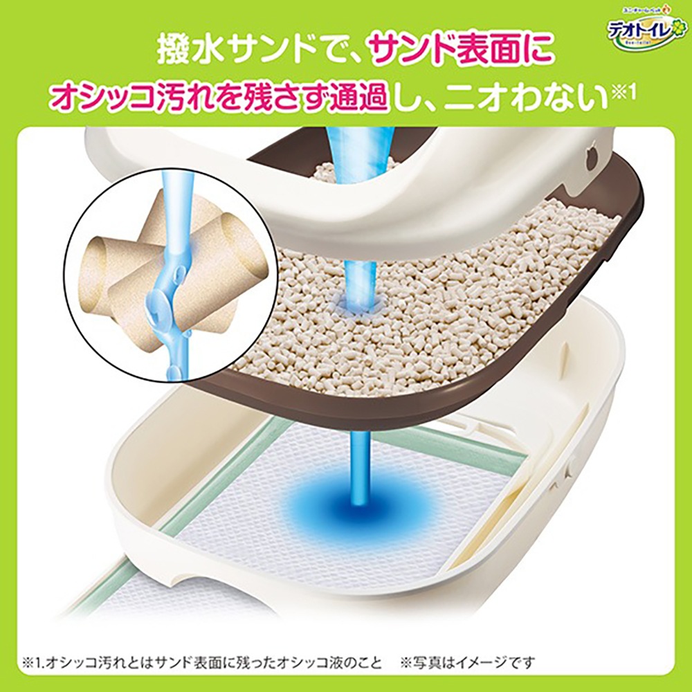 ��ˡ����㡼�� �ǥ��ȥ��� ����䤹����γ �ý������ݥ���� �����ƥ�ȥ����� ǭ�� 3.8L (ǭ������å�)