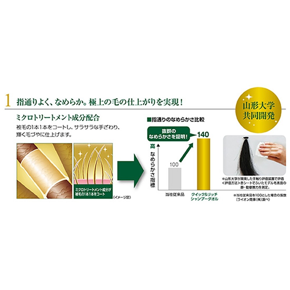 �饤���� Quick & Rich �ȥ꡼�ȥ��ȥ��� �����ס������� ������ �ե��쥹�ȥ��꡼�� 20��(�����ɥå�)