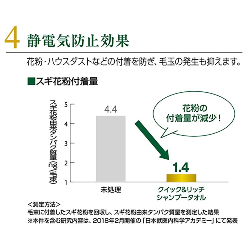 �饤���� Quick & Rich �ȥ꡼�ȥ��ȥ��� �����ס������� ������ �ե��쥹�ȥ��꡼�� 20��(�����ɥå�)