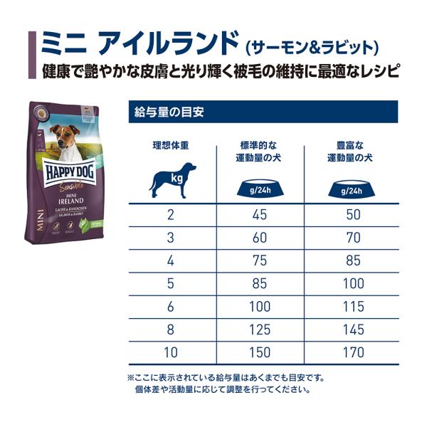 �ڥ᡼���ءۡ�80g��4�ޡ�HAPPY DOG �ߥ� ���󥷥֥� �ߥ� ��������� �����󥱥� ������ ���������˥�����(�����ɥå�)[������]