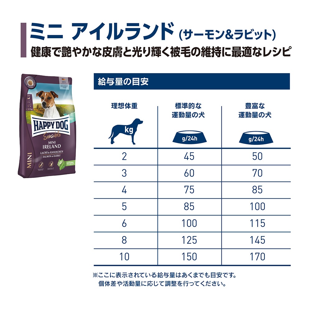 HAPPY DOG �ߥ� ���󥷥֥� �ߥ� ��������� �����󥱥� ������ ���������˥����� 800g(�����ɥå�)[������]