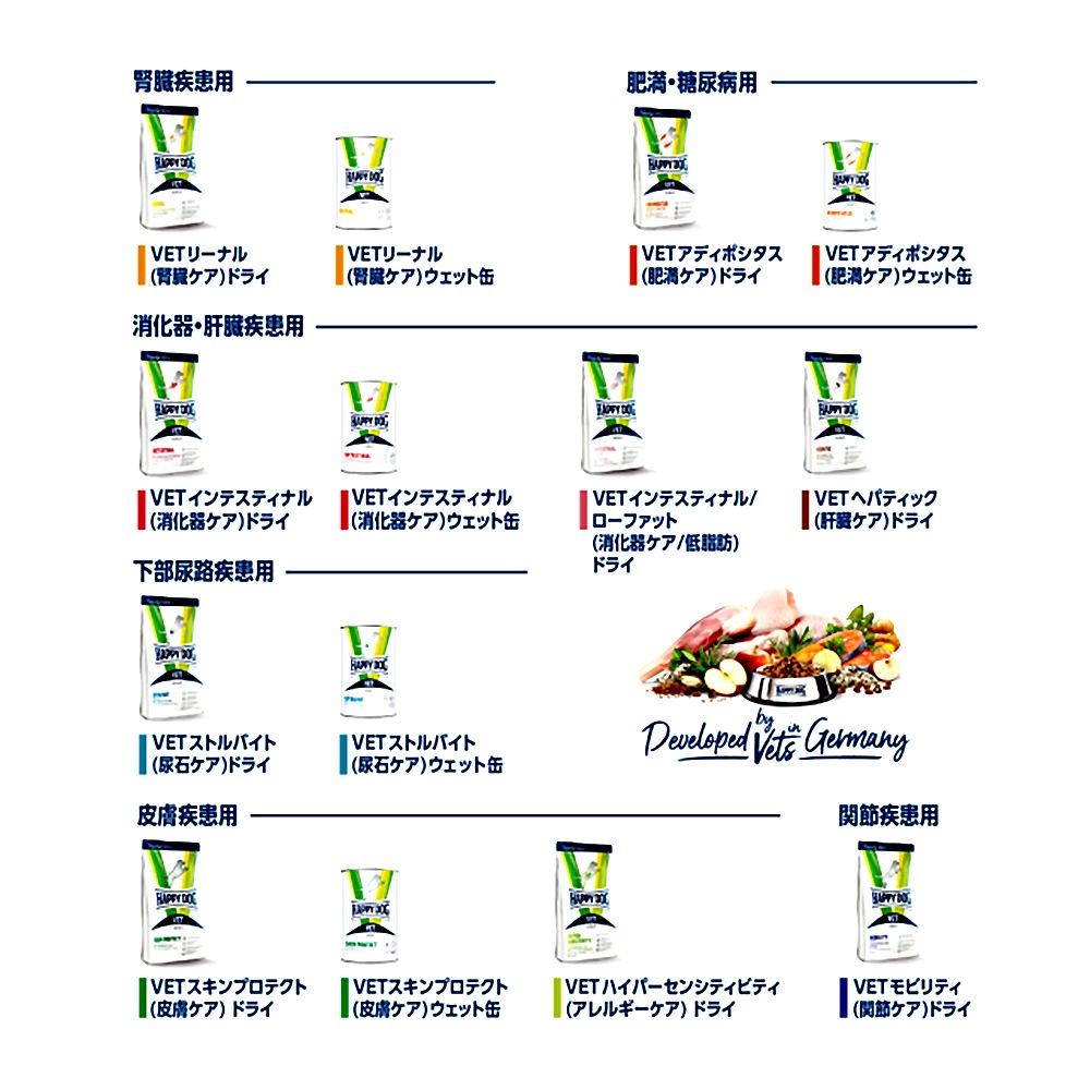 [����260116][��̣����2026/1/16]HAPPY DOG VET ���ǥ��ݥ����� �������� �����åȴ� ������ ���������˥����� ��ˡ�� 400g (�����ɥå�)[������]