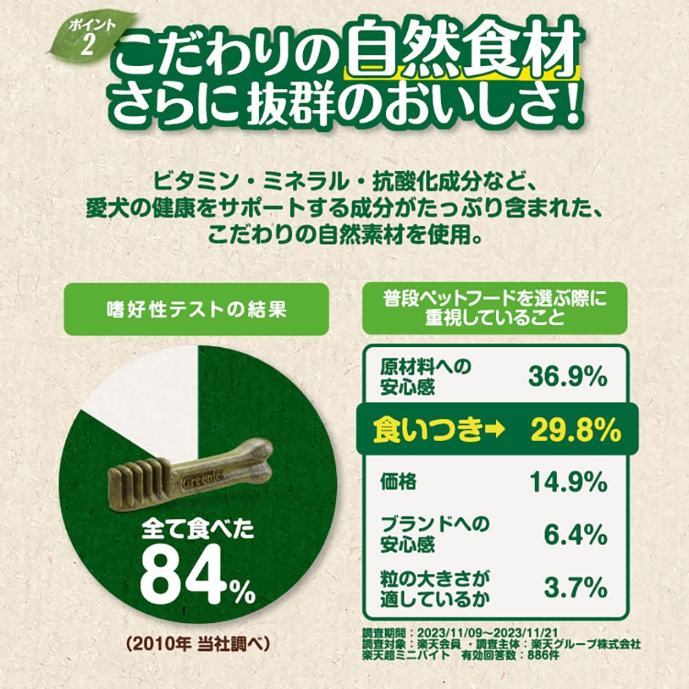 ����ˡ����ץ饹 �����꡼���� Ķ�������ѥߥ� �ν�1.3-4kg 90����(�����ɥå�)[������]