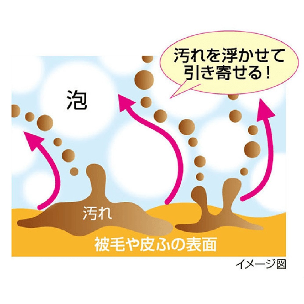 �饤���� �ڥåȥ��쥤 �����⤢�Ȥμ�­�ѥ����ס� ������ �Ĥᤫ���� 220ml(�����ɥå�)