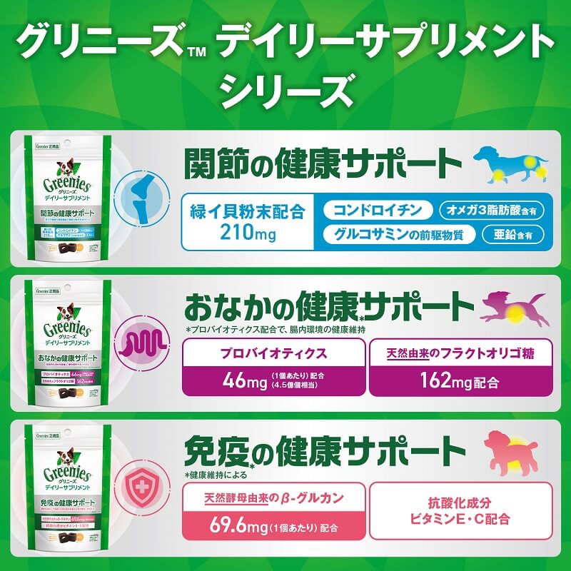 ��126g��2�ޡۥ���ˡ��� �ǥ��꡼���ץ���� ����η򹯥��ݡ���(�����ɥå�)[������]