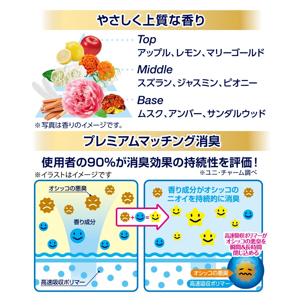 ��52���4�ޡۥ�ˡ����㡼�� �ǥ������� ���ä���Ķ�ۼ� ���ý������� �ե����������꡼��ι�� �磻�� �ڥåȥ����� (�����ɥå�)