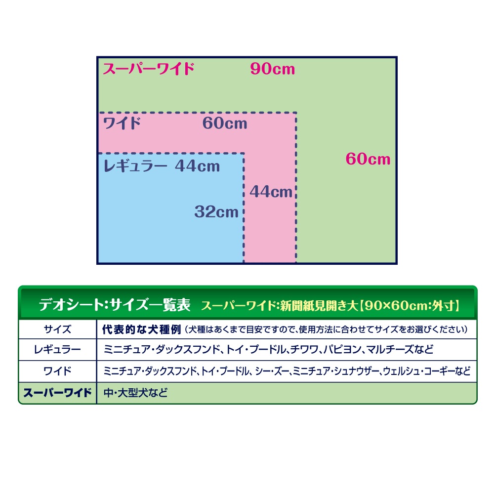 ��15���4�ޡۥ�ˡ����㡼�� �ǥ������� ���ä���Ķ�ۼ� ̵��ý������� �����ѡ��磻�� �ڥåȥ����� (�����ɥå�)