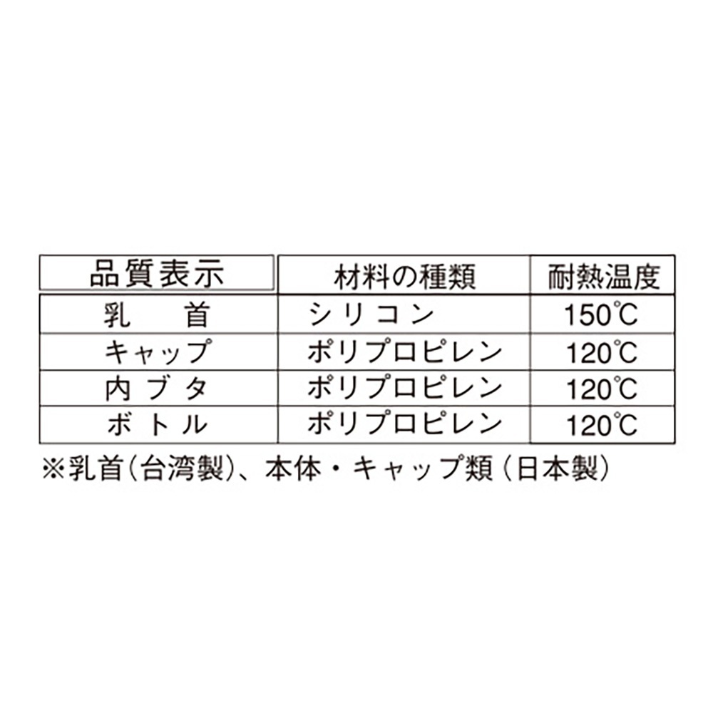 ���� ����å� Ӯ���� ���ꥳ�󡦥Ρ��ޥ����� �ݷ� 120ml ���ڥ��դ� (��ǭ����)