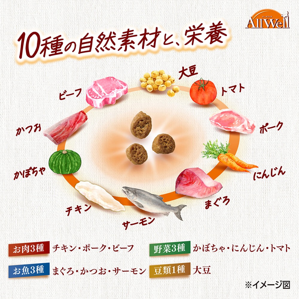 ��ˡ����㡼�� AllWell 10��μ����Ǻ� ����ǭ�� ���������ĥ�̣ 1.3kg (325g��4��) (ǭ������å�)