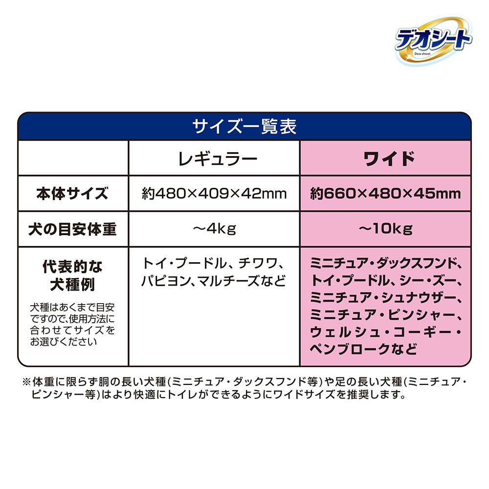 ��ˡ����㡼�� �ǥ������� �ý���� �ȥ��쥷���ƥ� ���Υ��å� �磻�� (�����ɥå�)