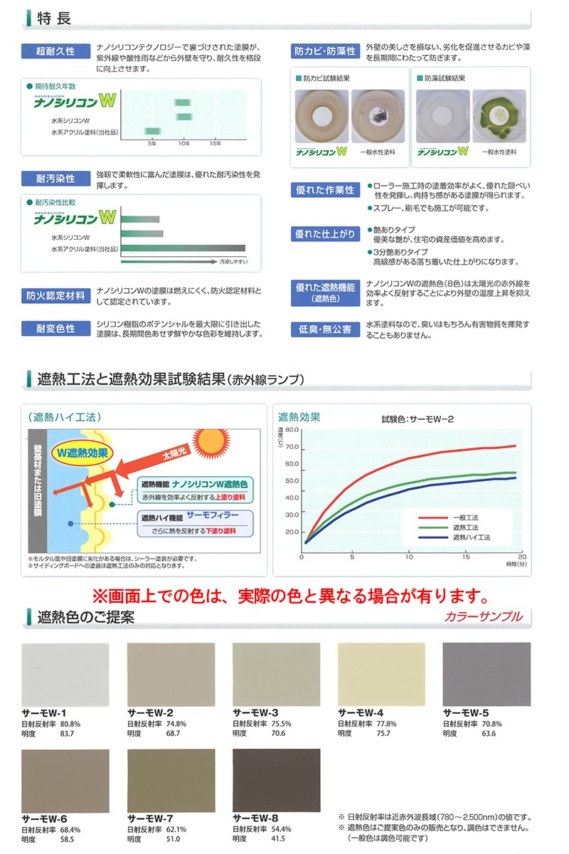 br>ナノコンポジットF （提案色） 15Kg/缶<br> | 取扱メーカー,水谷