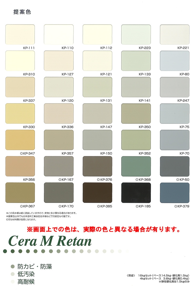 セラmレタン　n-6 セラMレタン塗料の評判【関西ペイント】