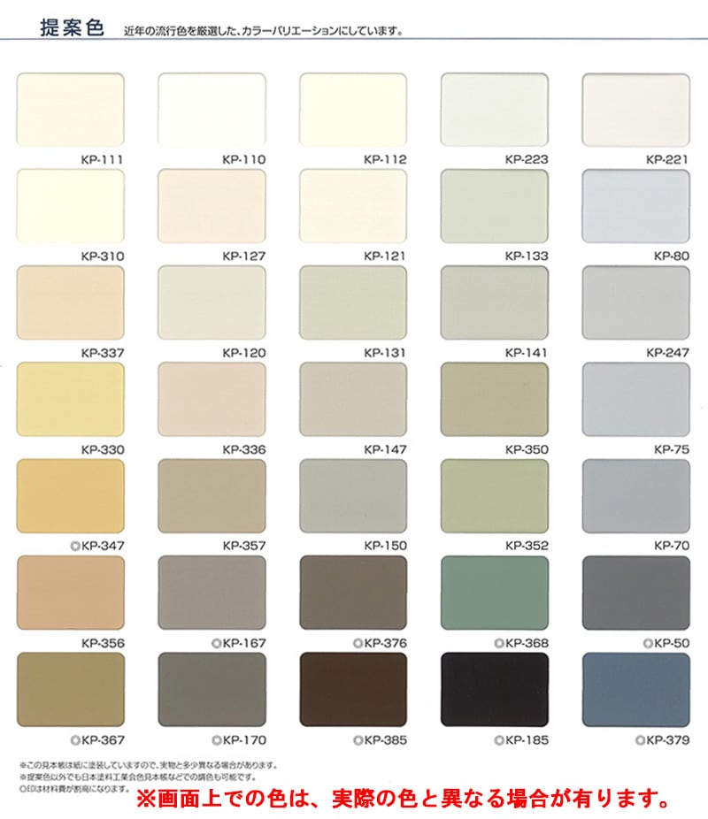 アレスアクアグロス　LN-40 Amazon.co.jp: 関西ペイント アレスアクアグロス 青 4kg 水性