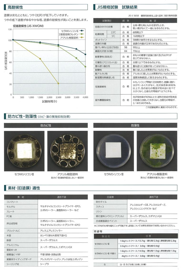 br>セラMシリコン3 (提案色) 3.5Kg/セット<br> | 取扱メーカー br>セラMシリコン3 (提案色) 3.5Kg/セット<br> | 取扱メーカー