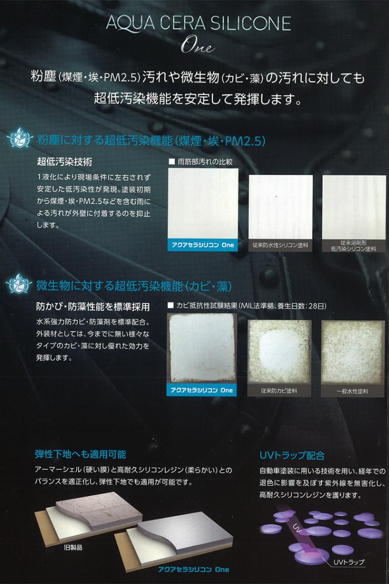 AQUA SEED + ONE 水素水生成セラミック 6個セット