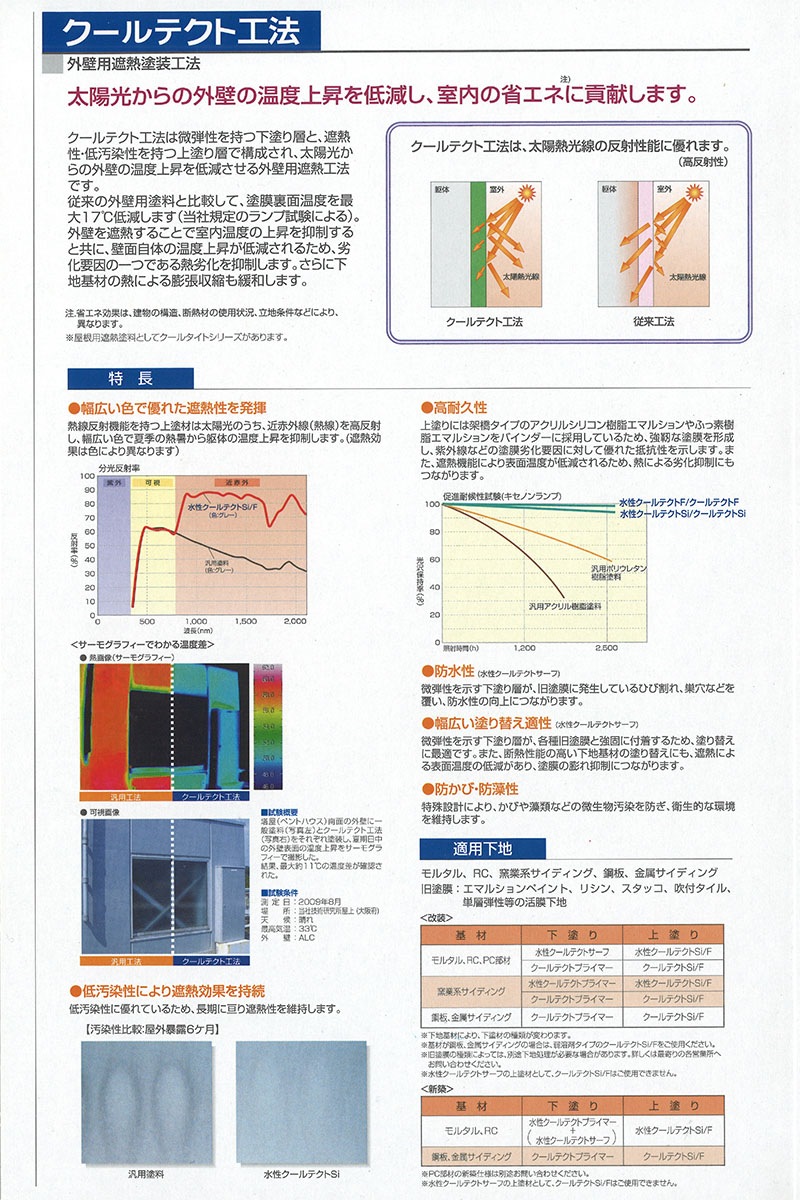 br>クールテクトSi (標準色) 15Kg/セット<br> | 取扱メーカー br>クールテクトSi (標準色) 15Kg/セット<br> | 取扱メーカー