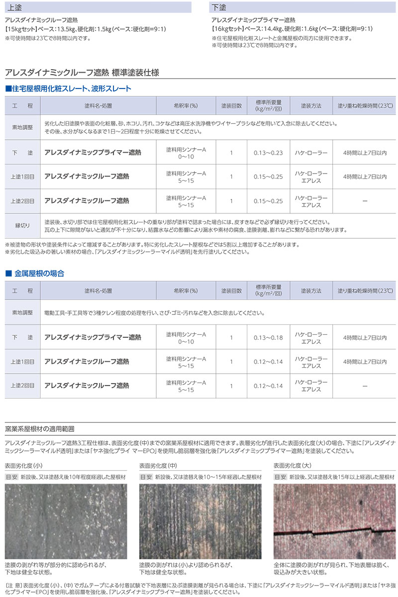 br> 関西ペイント アレスダイナミックルーフ遮熱 標準色 15Kg/セット
