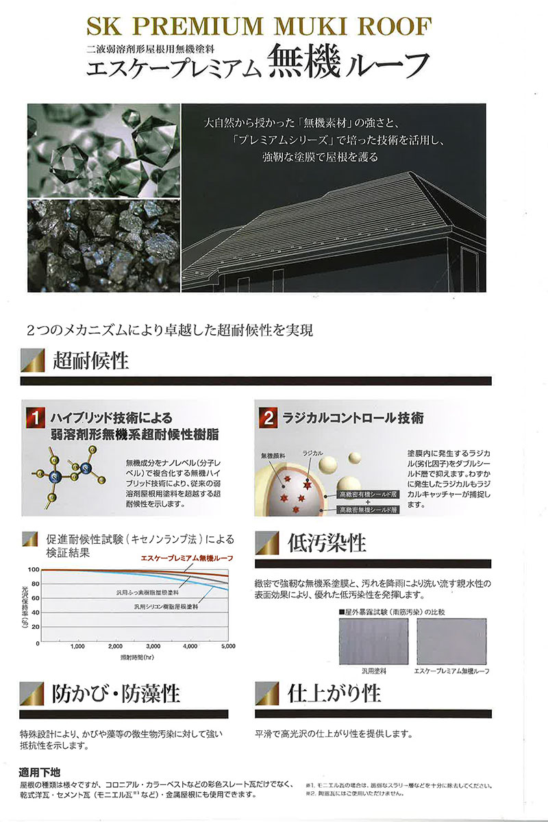 br>エスケープレミアム無機ルーフ 艶有 （標準色） 15Kg/セット<br
