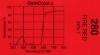 GamColor - 280 Fire Red