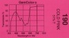 GamColor - 190 Cold Pink