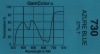 GamColor - 730 Azure Blue
