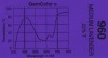 GamColor - 960 Medium Lavender