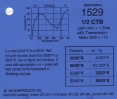 CineFilters - 15291/2 CTB