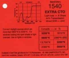 CineFilters - 1540 ExtraCTO