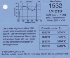 CineFilters - 1532��1/4 CTB