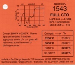 CineFilters - 1543 FullCTO