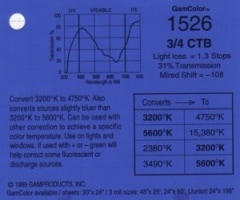 CineFilters - 1526��3/4 CTB