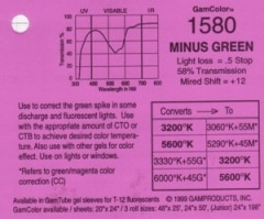 CineFilters - 1580 Minus Green