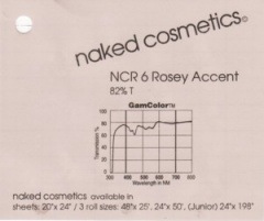 NakedCosmetics - NCR 6 Rosey Accent