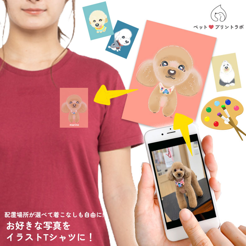 3枚目無料 ペットプリントラボ オリジナル イラスト Tシャツ シャツ ５．６オンス ペット 犬 猫 猫 子ども 赤ちゃん うちの子 うちのこ オリジナル オーダー オーダーメイド ペット 犬 猫 動物 子ども 赤ちゃん 家族 プレゼント