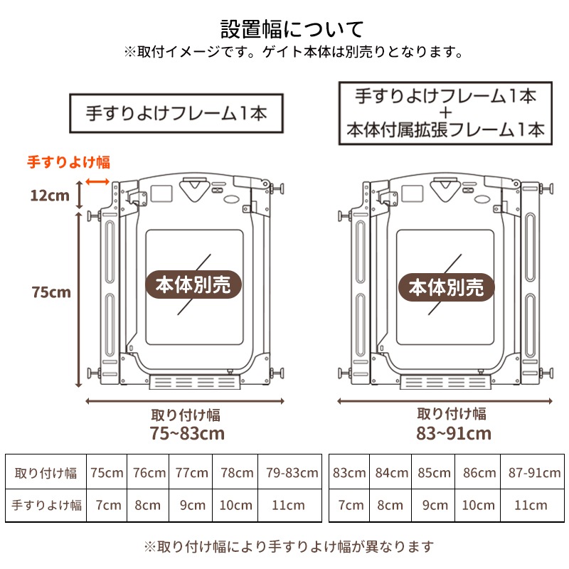 ����������� ���ޡ��ȥ�����  �ץ�ߥ��९�ꥢ�����ޡ��ȥ����� 2 �١��������� �ꤹ��褱��ĥ�ե졼�� �ڥå��ѥ����� �ڥå� ������ ���ѥ����� �磻�� �٥ӡ�������