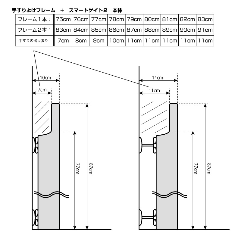 ����������� ���ޡ��ȥ�����  �ץ�ߥ��९�ꥢ�����ޡ��ȥ����� 2 �١��������� �ꤹ��褱��ĥ�ե졼�� �ڥå��ѥ����� �ڥå� ������ ���ѥ����� �磻�� �٥ӡ�������