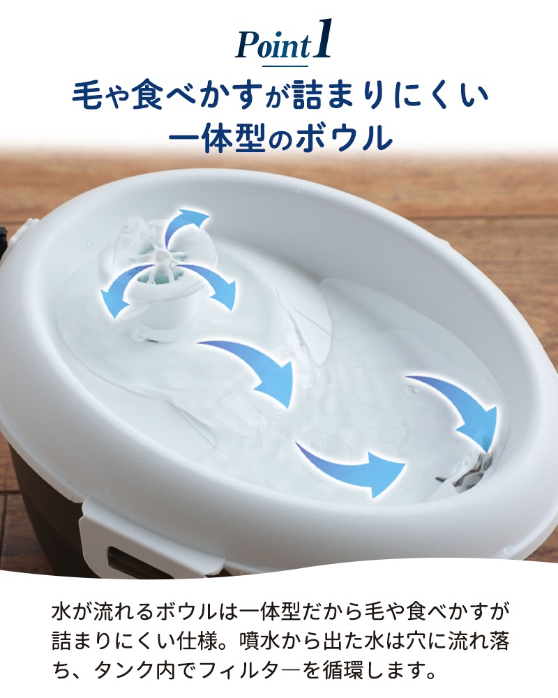 7/11 10:00ޤ 20OFF SALEۥڥå ư ǭ  ߴ  Cat H2O ߥ (1.2L) 륱Ǥ ֥å ư   ߴ  ڥå  ۴ļ 岽ե륿 ǽե륿  ư ư굡 ߴ ߤΤߴ ư α
