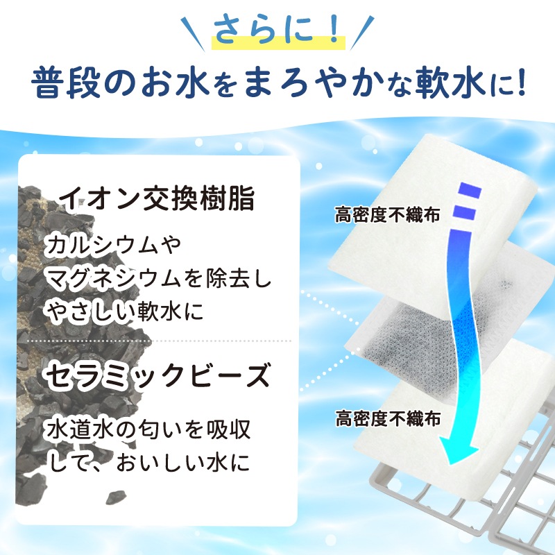 �ڥå� ��ư���� ǭ �� ����ߴ�  Cat H2O �ȥ�͡��� (2L) ������륱���Ǥ��� ���֥�å��� ��ư ���� ��� ����ߴ� ������ �ڥå� ����� �۴ļ� ��岽�ե��륿�� ����ǽ�ե��륿�� �� ��ư����� ��ư���굡 ����ߴ� �ߤ��Τߴ� ��ư��� α����