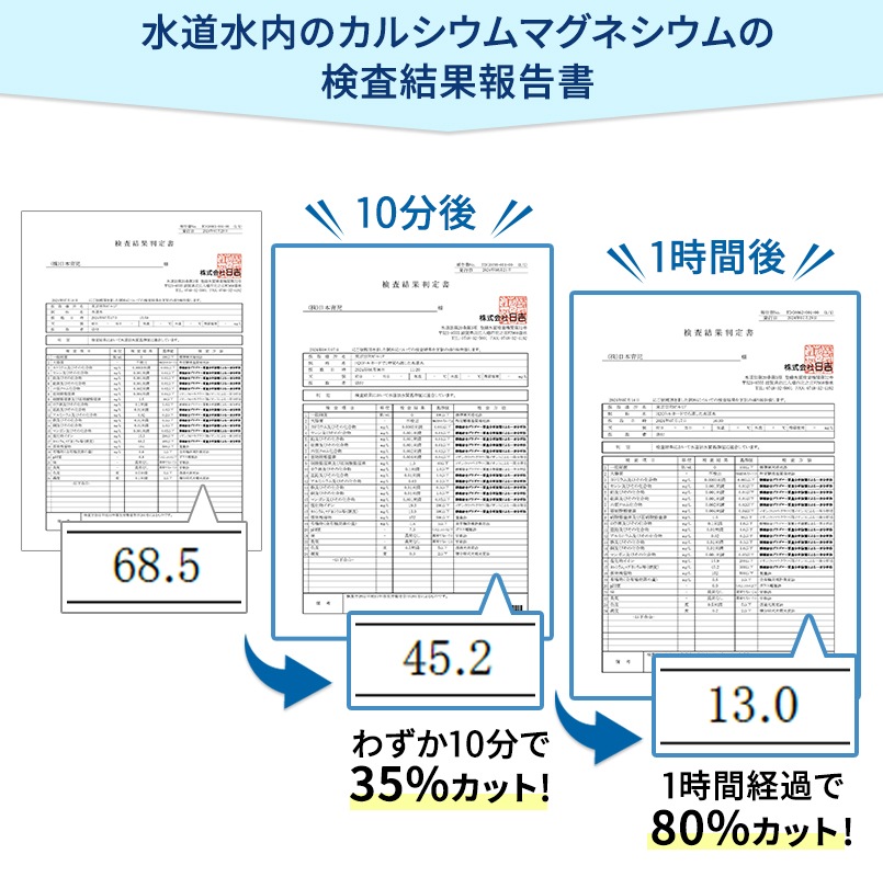 �ڥå� ��ư���� ǭ �� ����ߴ�  Cat H2O �ȥ�͡��� (2L) ������륱���Ǥ��� ���֥�å��� ��ư ���� ��� ����ߴ� ������ �ڥå� ����� �۴ļ� ��岽�ե��륿�� ����ǽ�ե��륿�� �� ��ư����� ��ư���굡 ����ߴ� �ߤ��Τߴ� ��ư��� α����