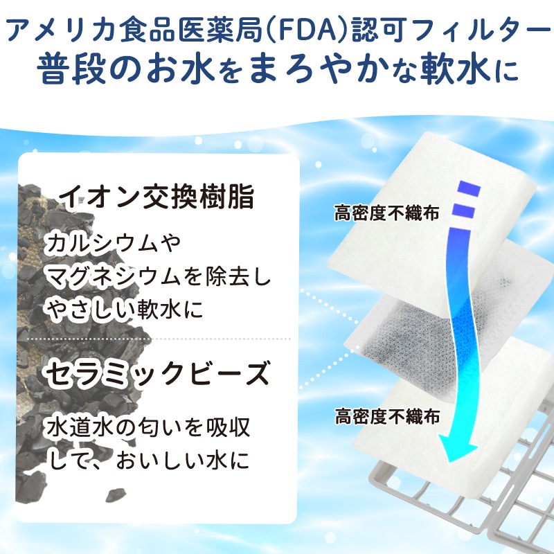 ̵ۡ۵ Cat H2O   岽 ե륿 (ȥ͡/ߥ ) 3Ȣåȡʥե륿9ġ