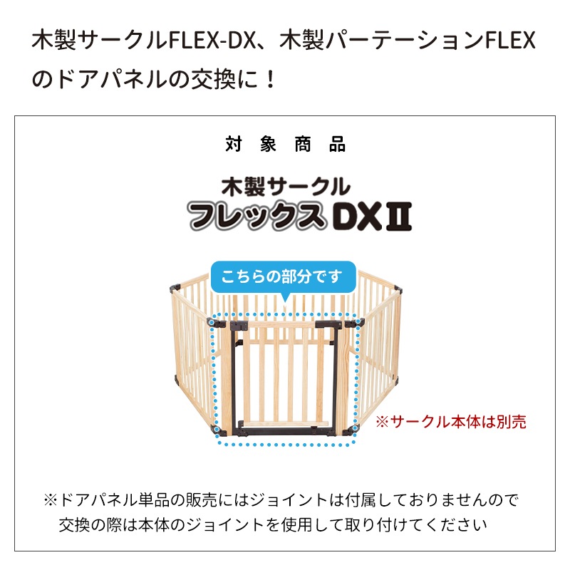 ����������� ������������FLEX-DX 2  /  �����ѡ��ơ������ FLEX������ �ɥ��ѥͥ� (ñ��)1��  ����³�ѤΥ��祤��Ȥ���°���ޤ���