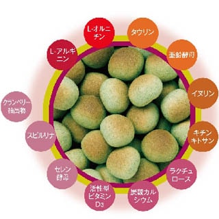 ڥ˥ۤäܡǢ򥵥ݡȡ